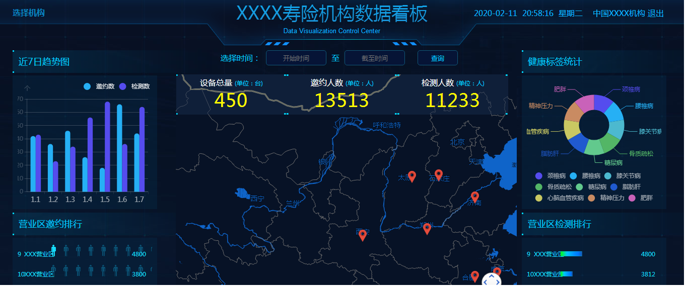 中国寿险机构数据看板数据数据分析地图标注可视化大屏